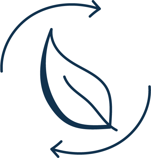 Sustainability