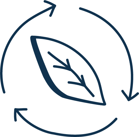 Sustainablility