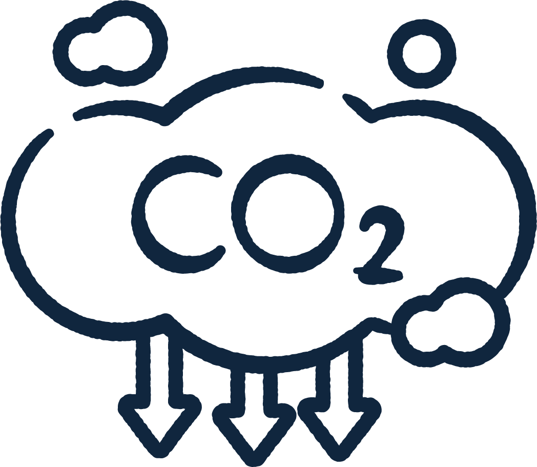 Reduce CO2 Emission