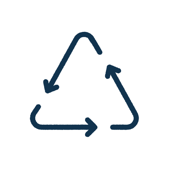 Reusable Packaging