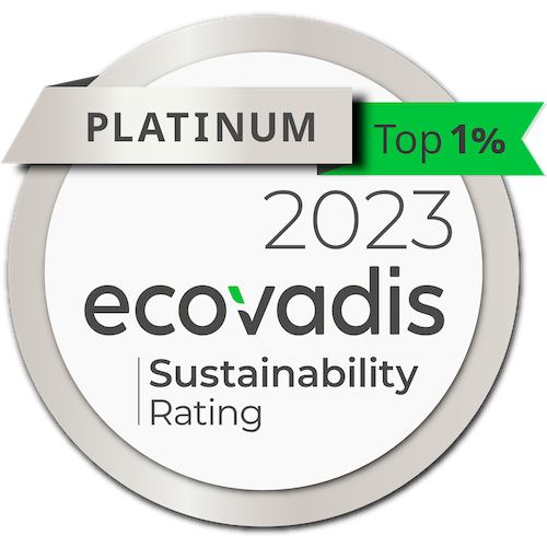 Reusable products are better for both planet and profits