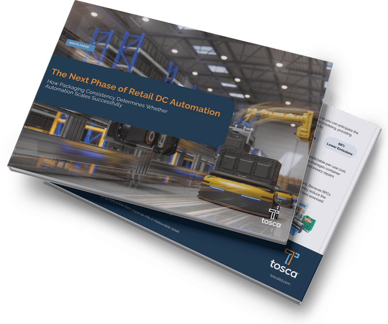 Automation-ROI